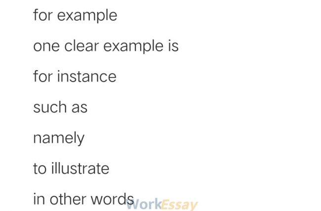 英文论文Essay常用的段落连接词大全 - Workessay代写